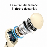 Traducción en tiempo real con SONVIA en más de 130 idiomas