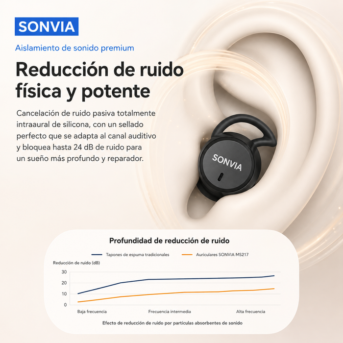 Música